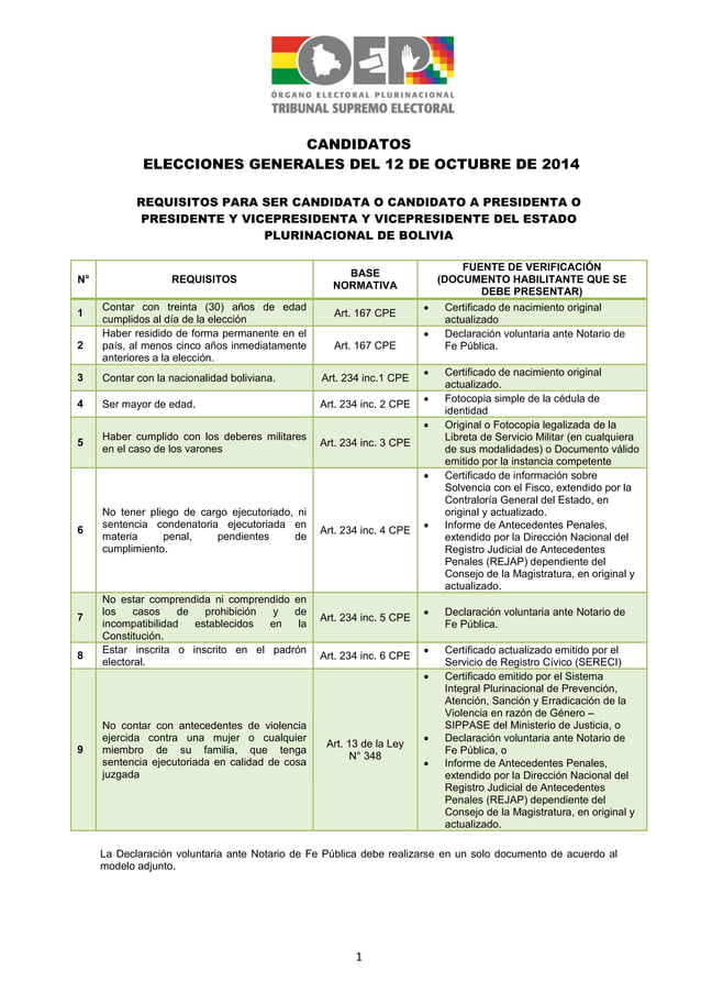 Requisitos para Ser Presidente de Bolivia