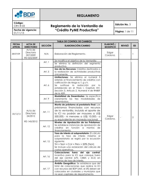 Requisitos para Credito Pyme Bolivia