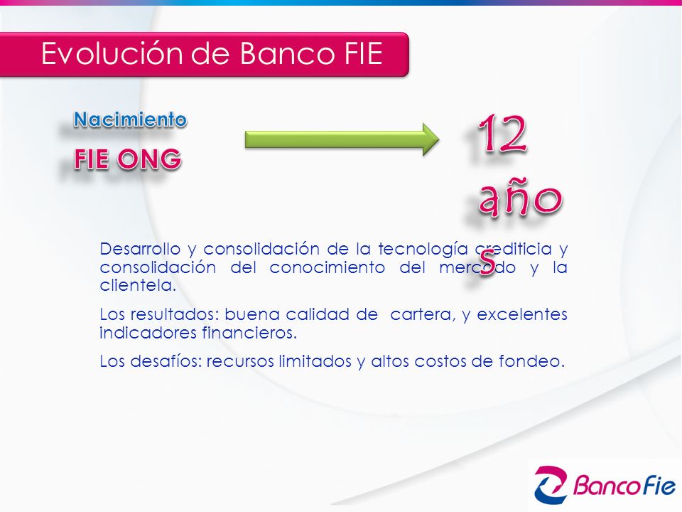 requisitos-para-prestamo-banco-fie-bolivia-2